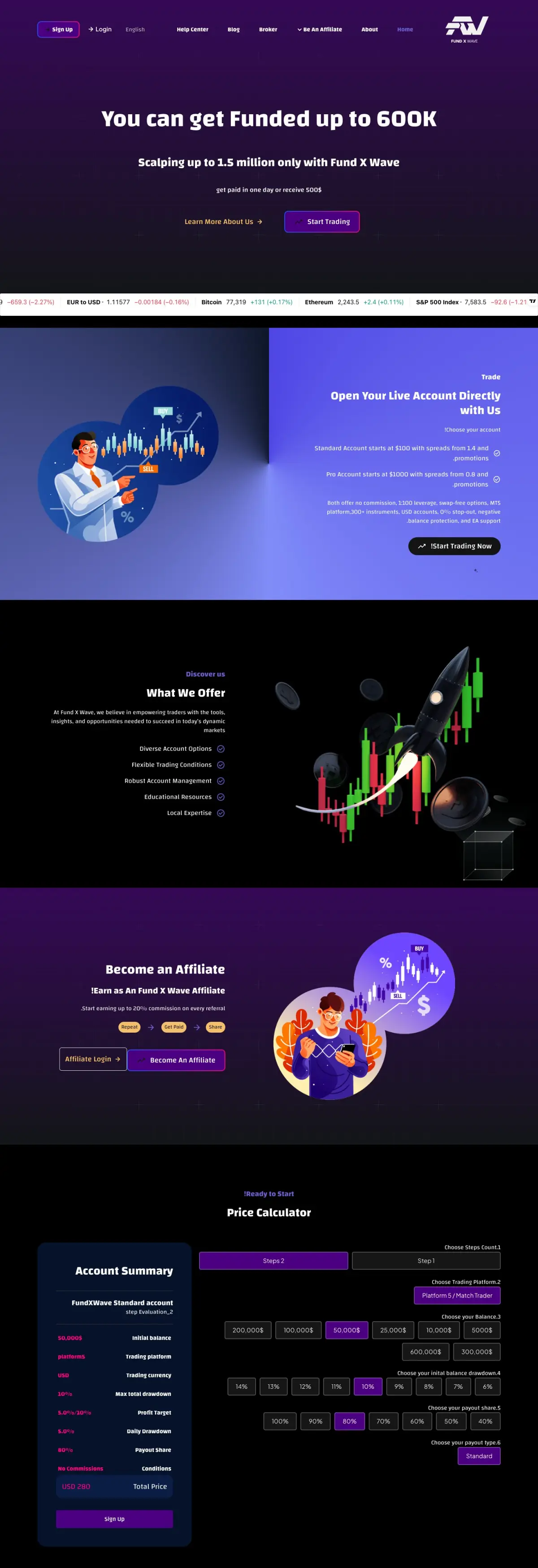 The FundXWave website