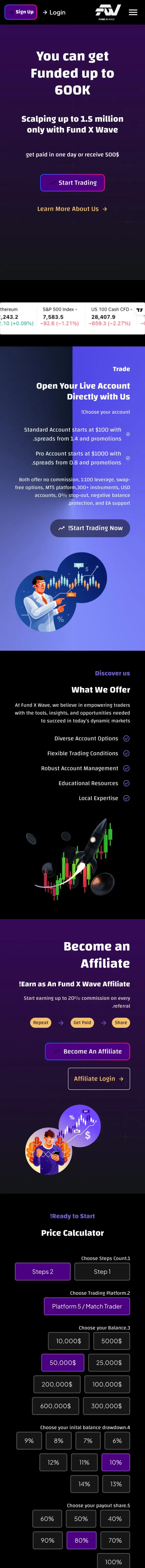 The FundXWave website on a phone