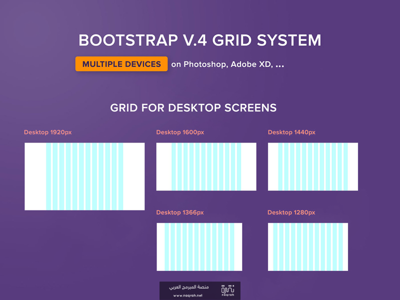 التقسيم الشبكي Grid System في بوتستراب 4 , كل ما تحتاج معرفته