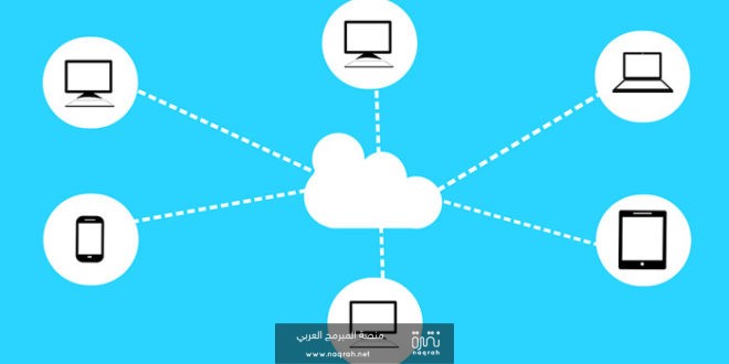 ما هي الحوسبة السحابية Cloud Computing ؟